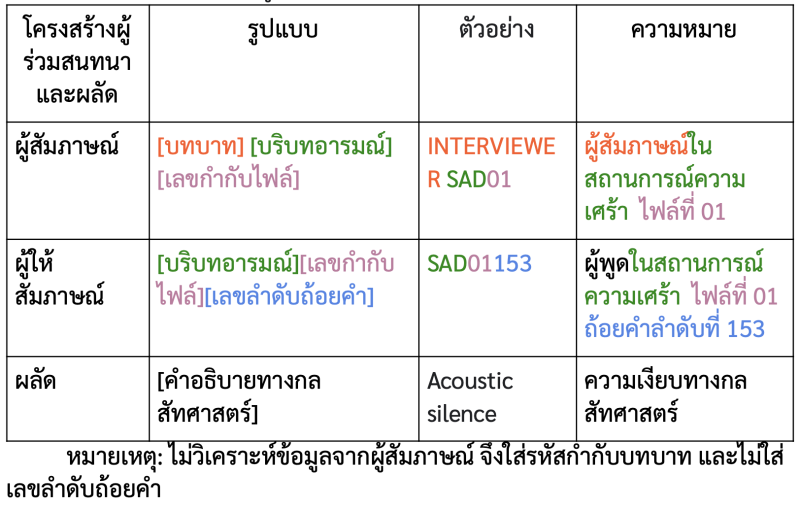 Screen Shot 2023-02-03 at 11.16.17