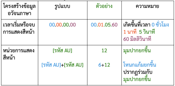 Screen Shot 2023-02-03 at 16.55.22