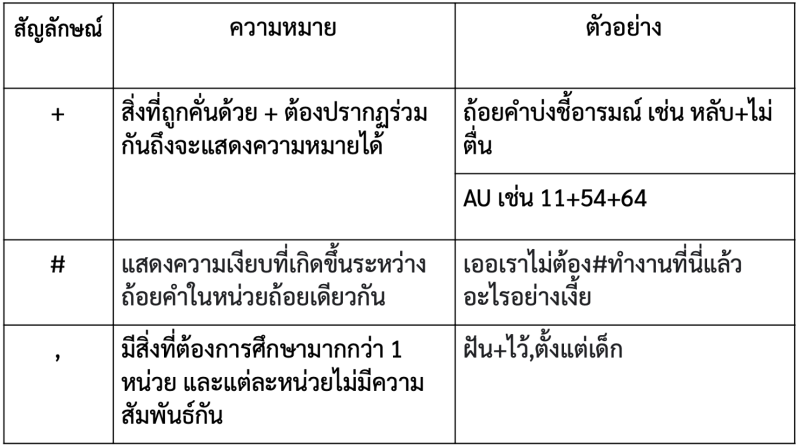 Screen Shot 2023-02-03 at 16.59.45